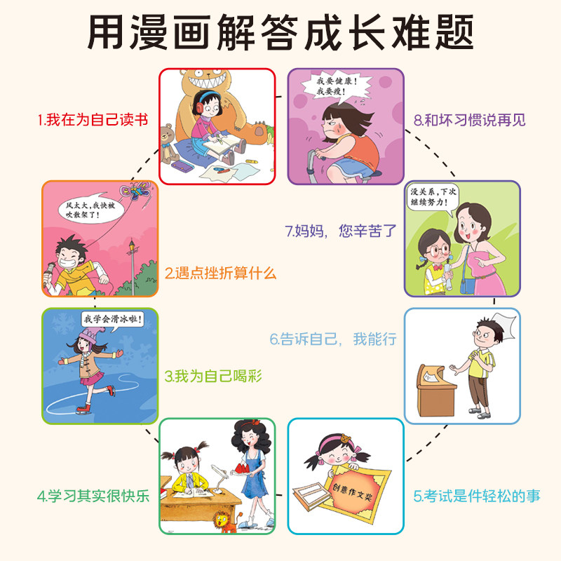 商品图片